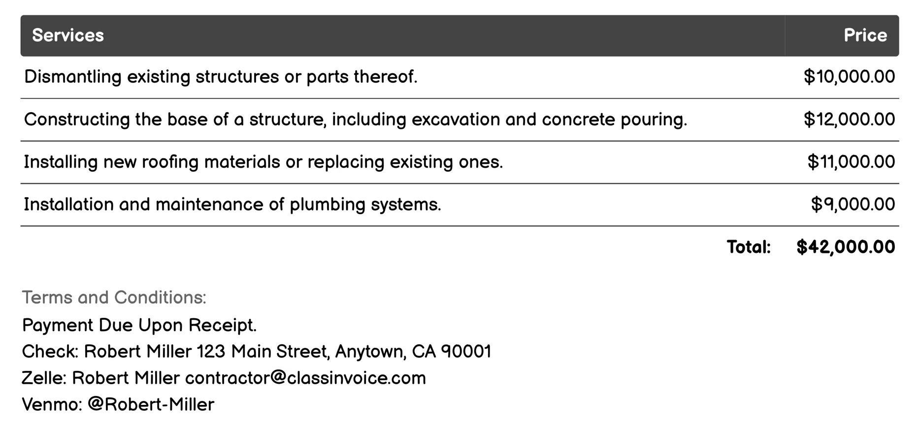 General Contractor Invoice Example