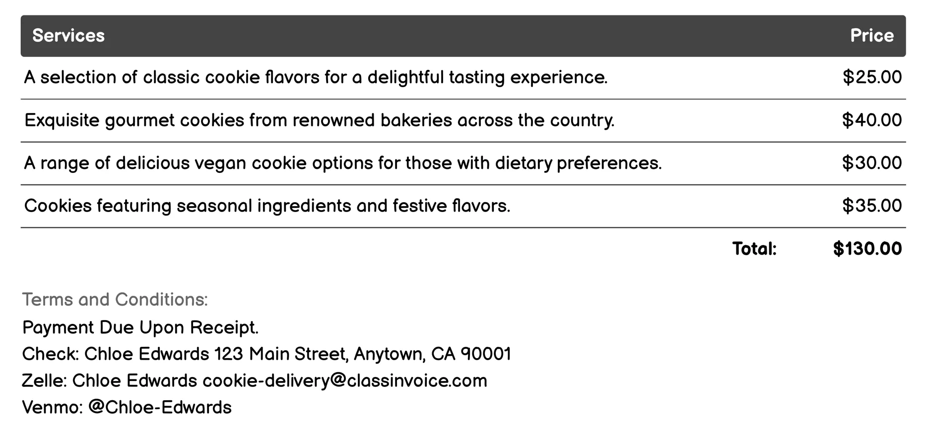 Cookie Tasting Kits Invoice Example
