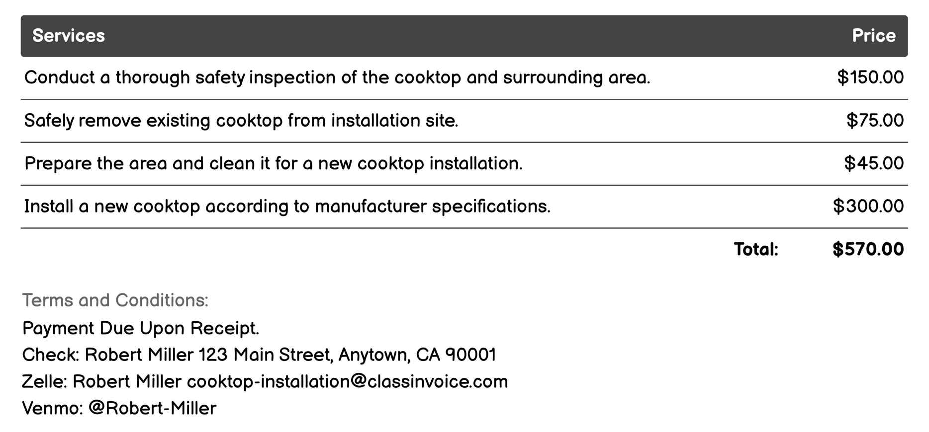 Cooktop Safety Inspection and Installation Invoice Example