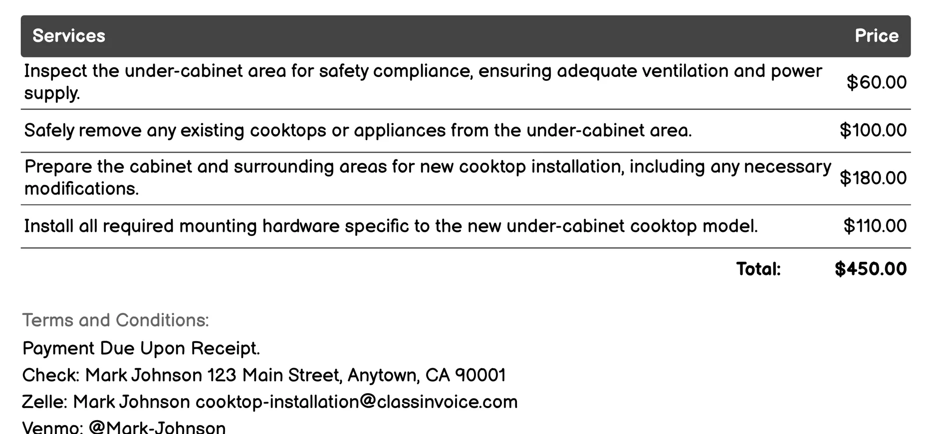 Under-Cabinet Cooktop Installation Invoice Example