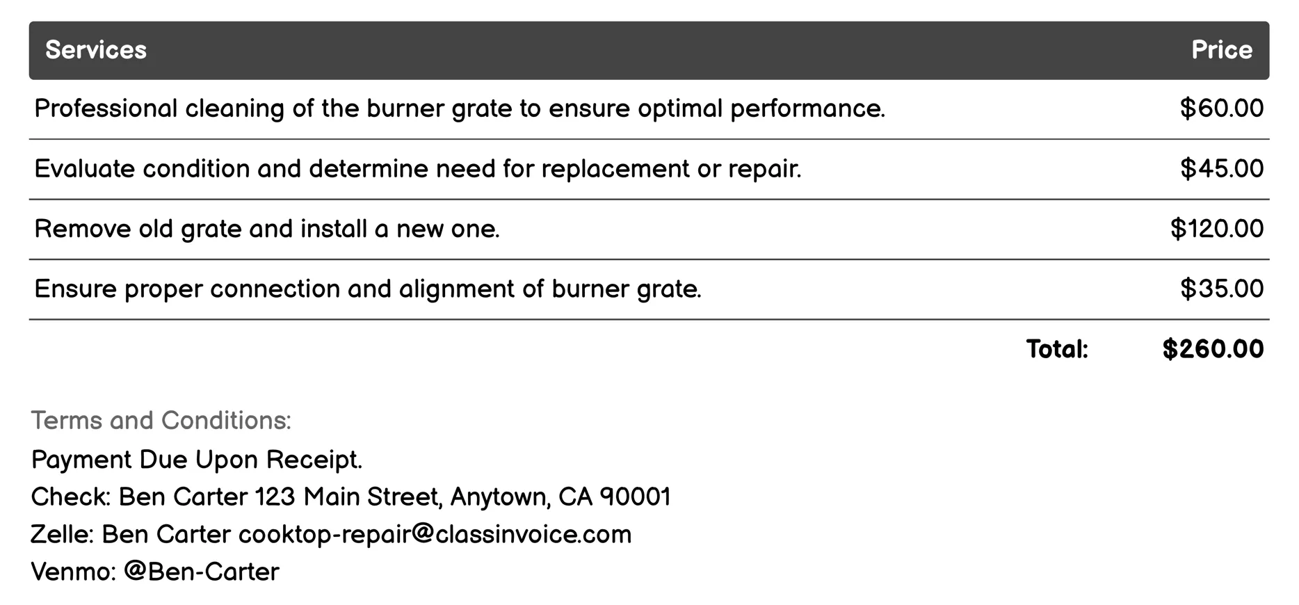 Burner Grate Replacement Invoice Example