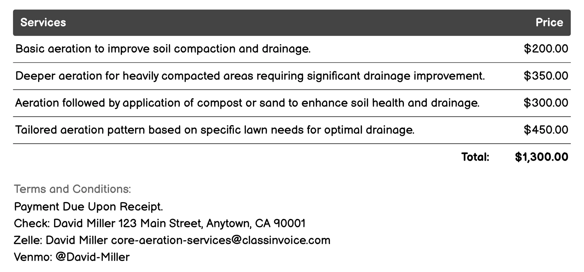Drainage Improvement Aeration Invoice Example