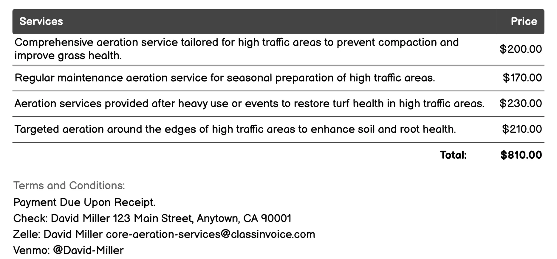 High Traffic Area Aeration Invoice Example