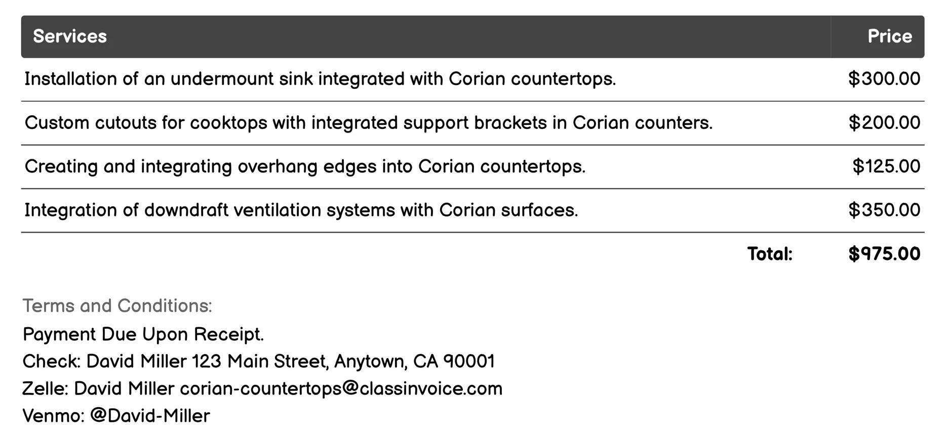 Integrated Accessories Invoice Example