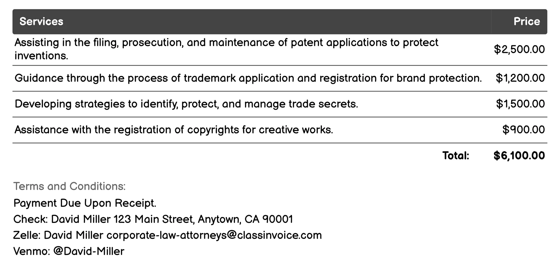 Intellectual Property Protection Invoice Example
