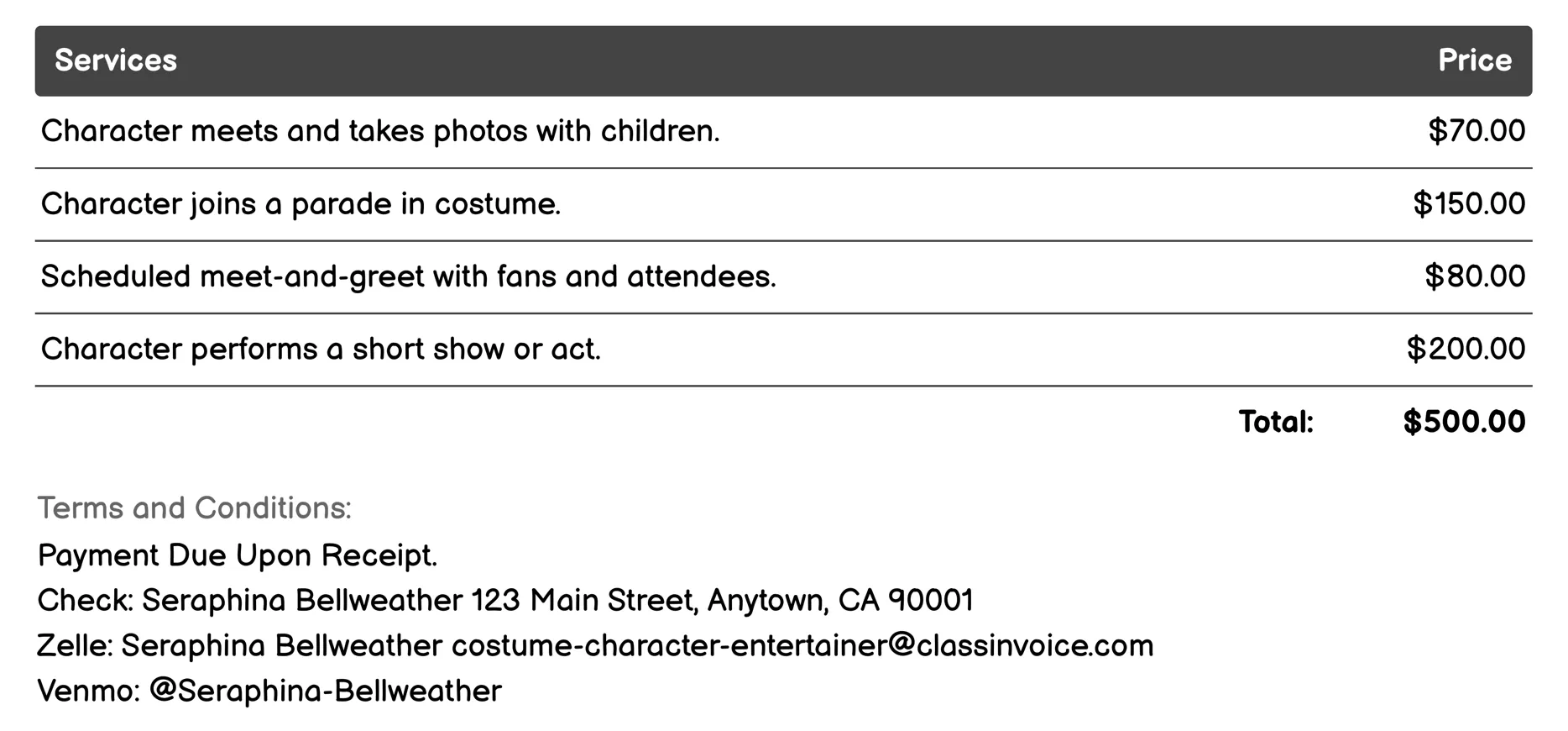 Charity Fundraisers Invoice Example