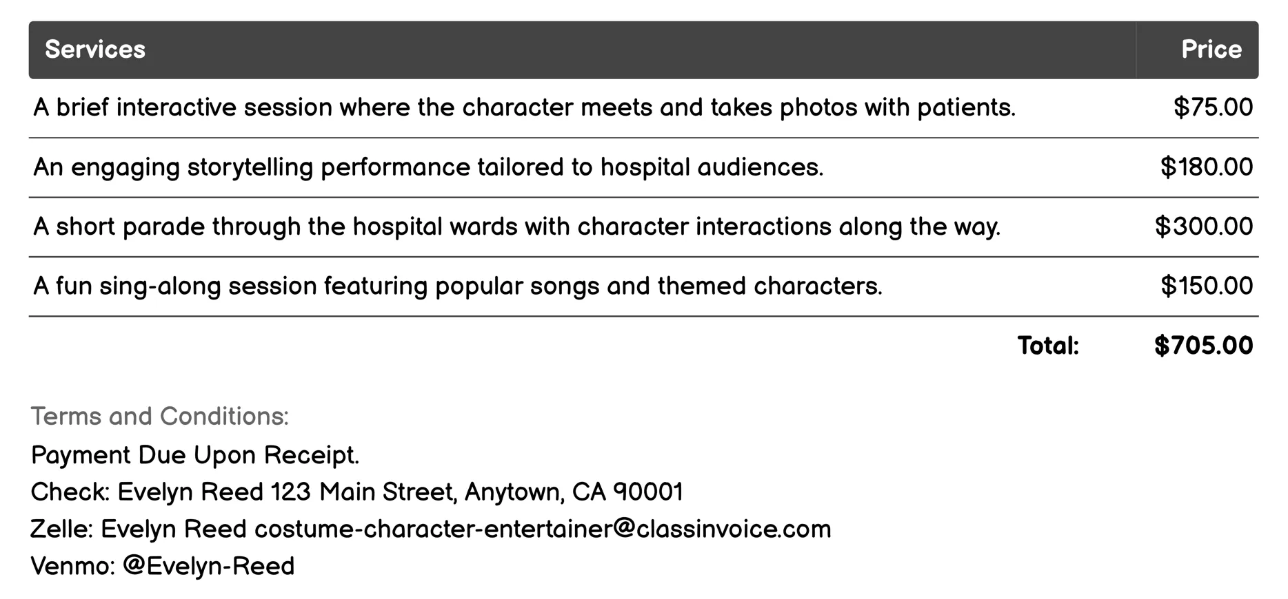 Hospital Visits Invoice Example