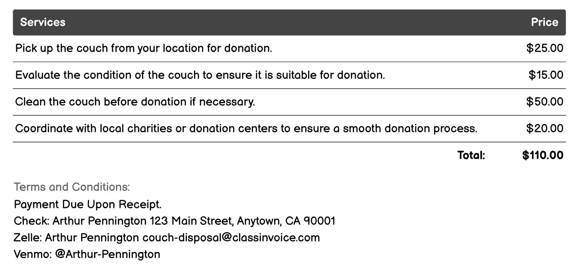 Donation Invoice Example