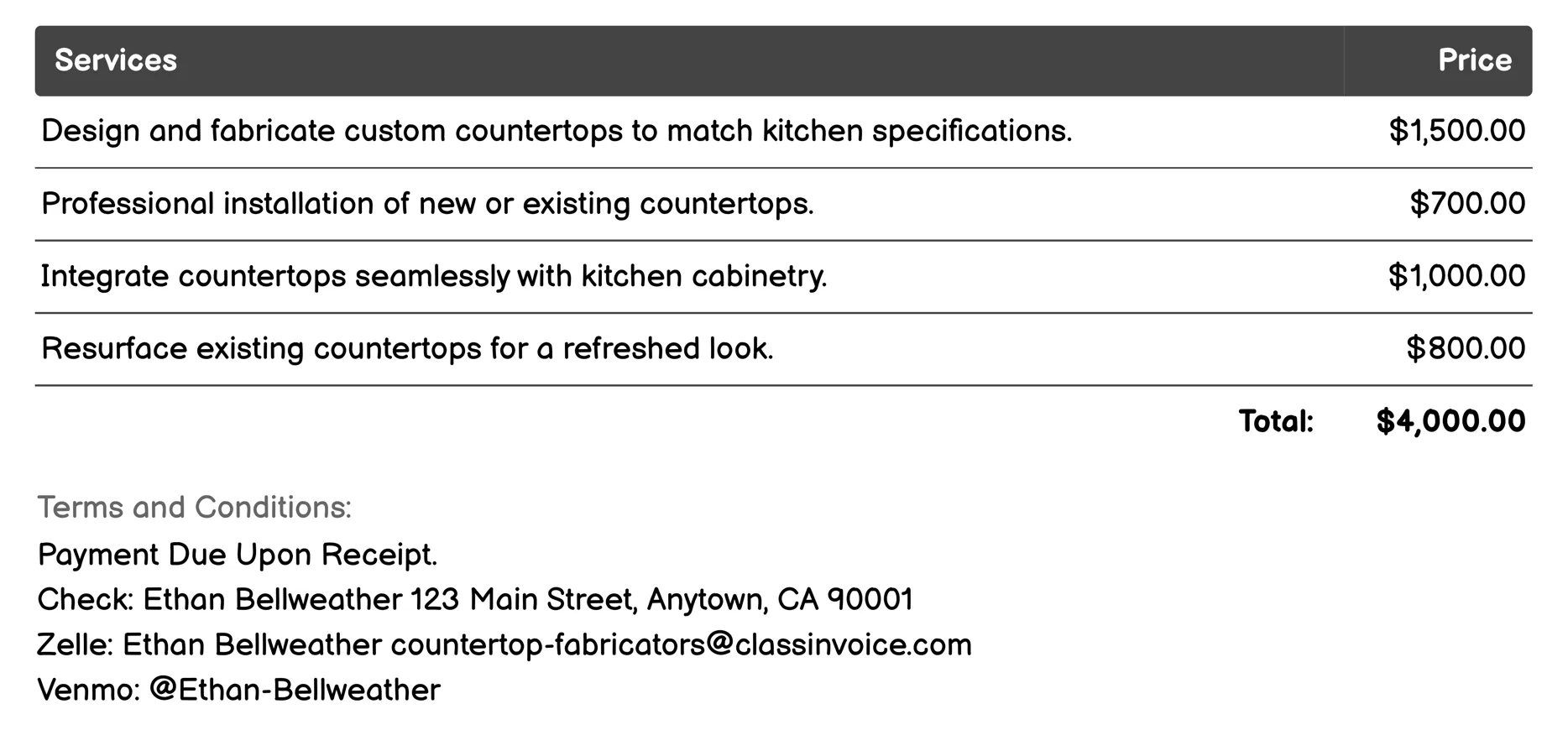 Kitchen Remodeling Invoice Example