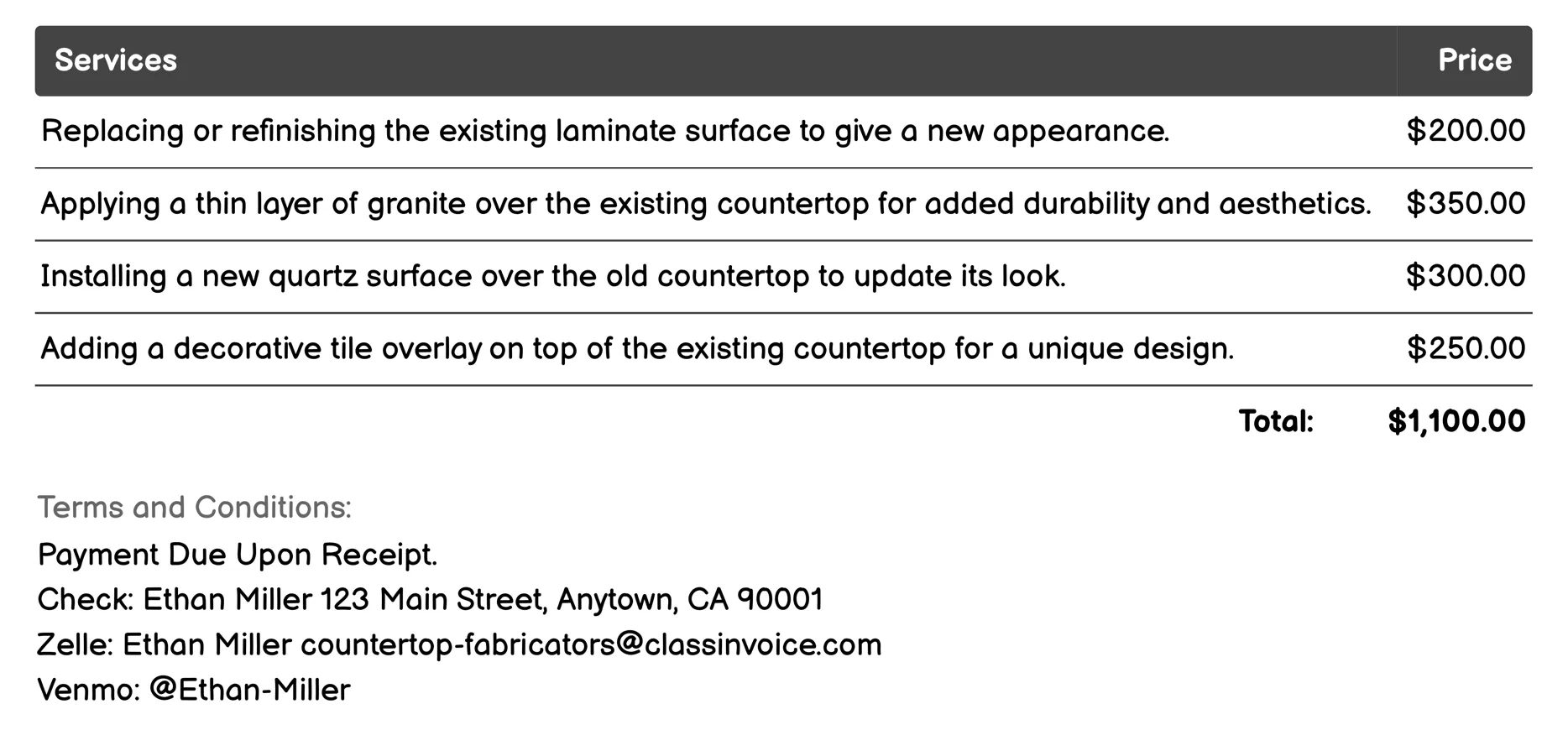 Resurfacing Services Invoice Example