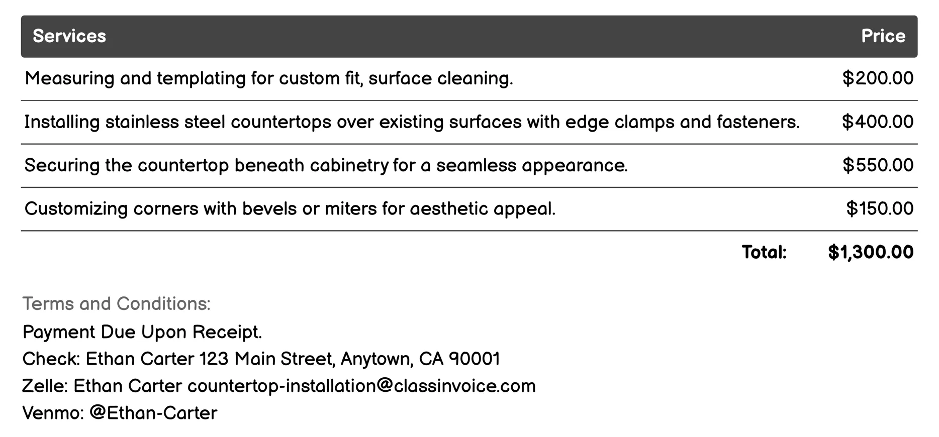 Stainless Steel Countertop Installation Invoice Example
