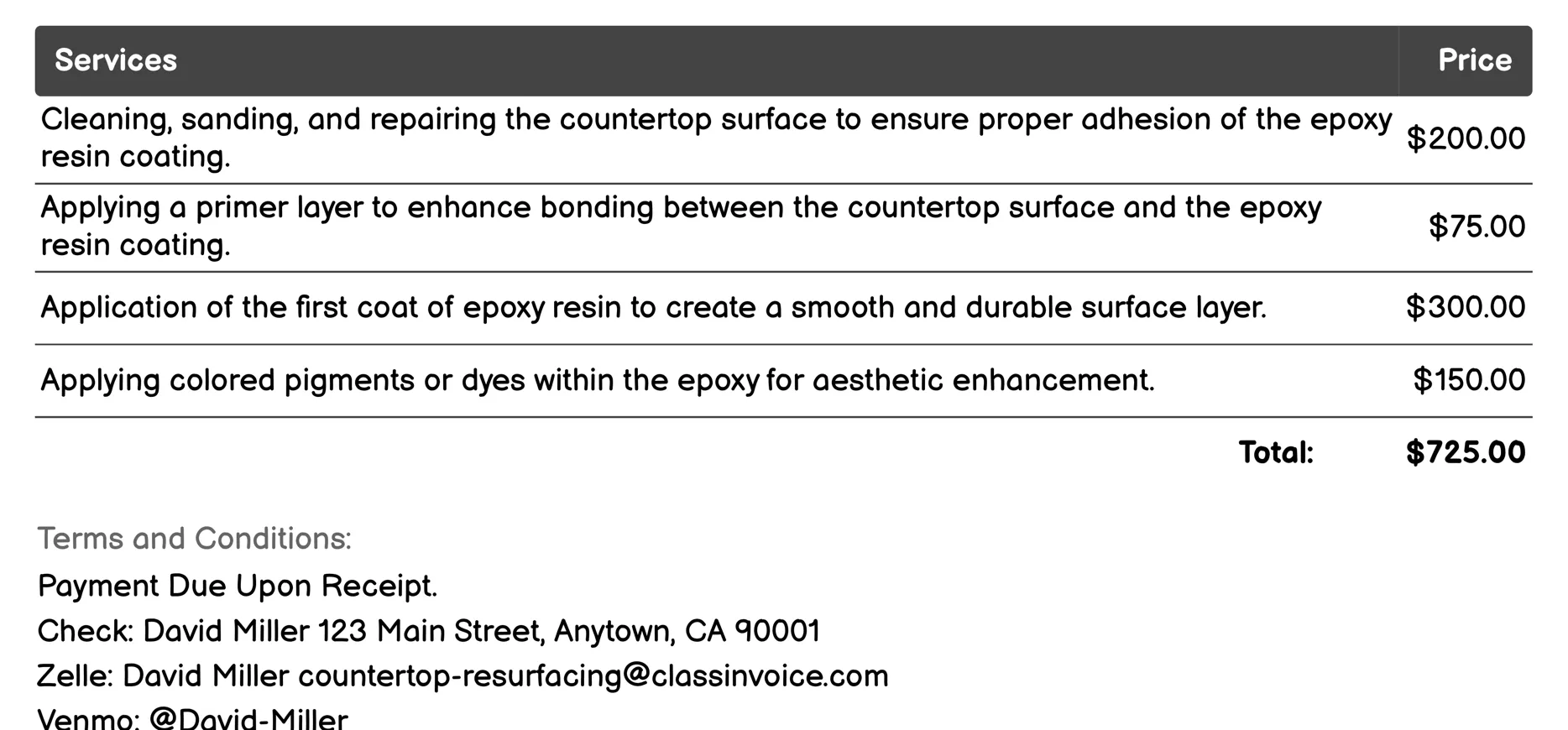 Epoxy Resin Coatings Invoice Example