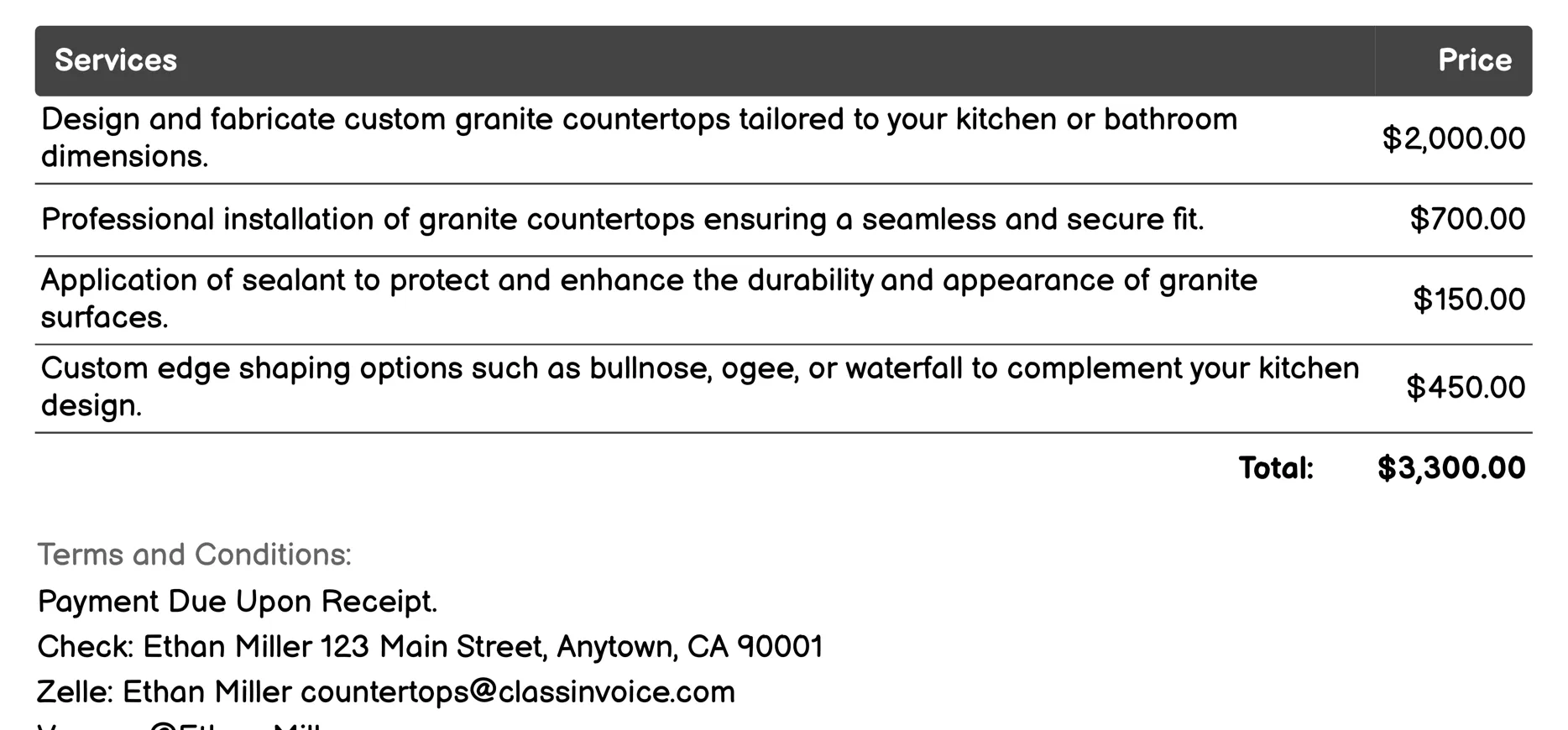 Granite Countertops Invoice Example