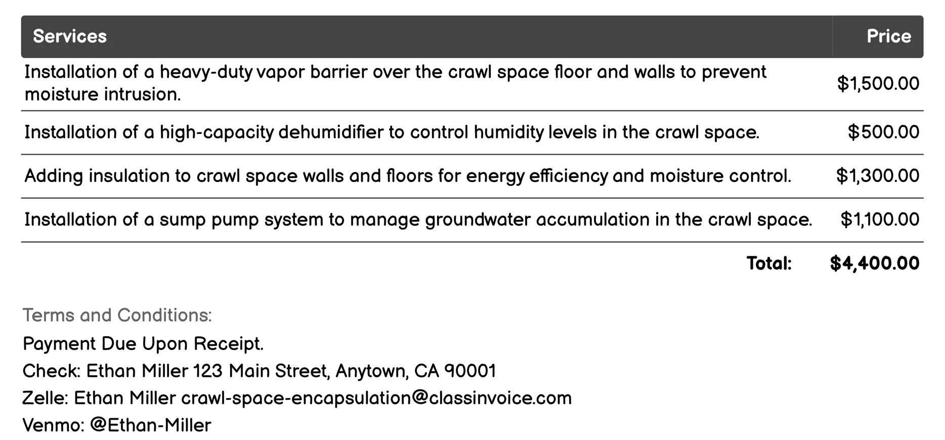 Subfloor Protection Invoice Example