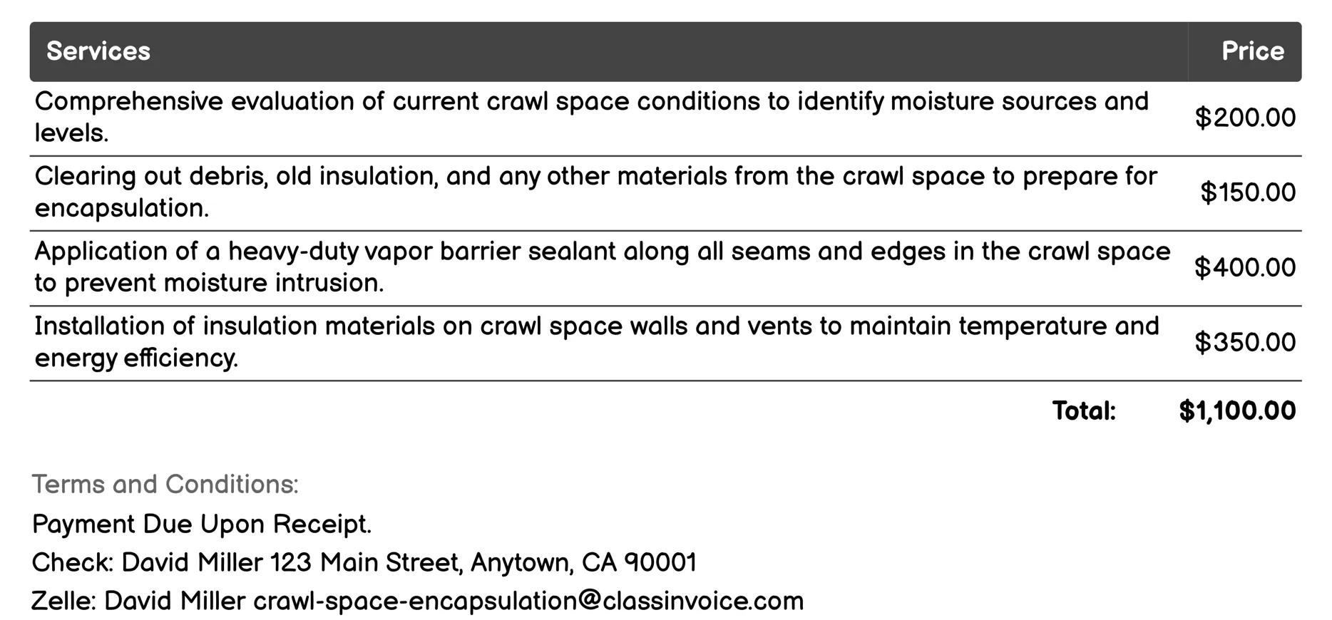 Waterproofing Solutions Invoice Example