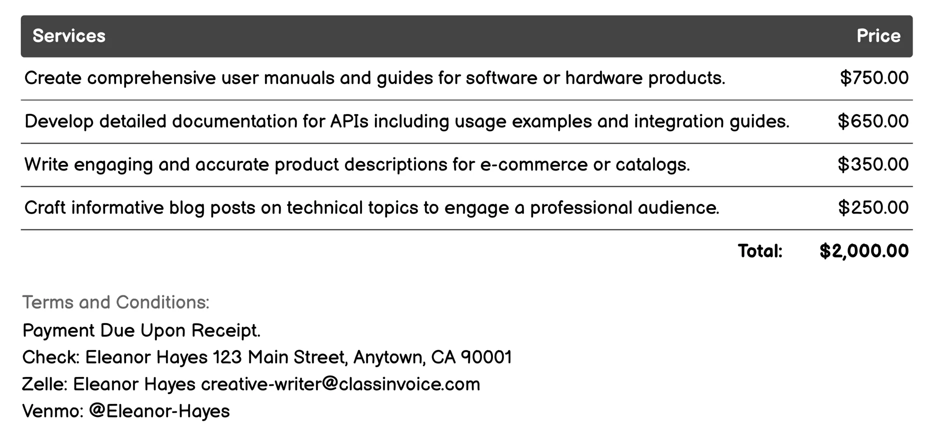 Technical Writing Invoice Example