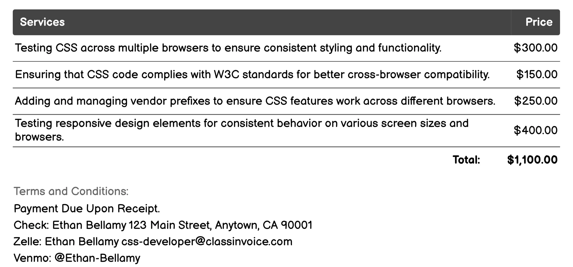 Cross-Browser Compatibility Invoice Example