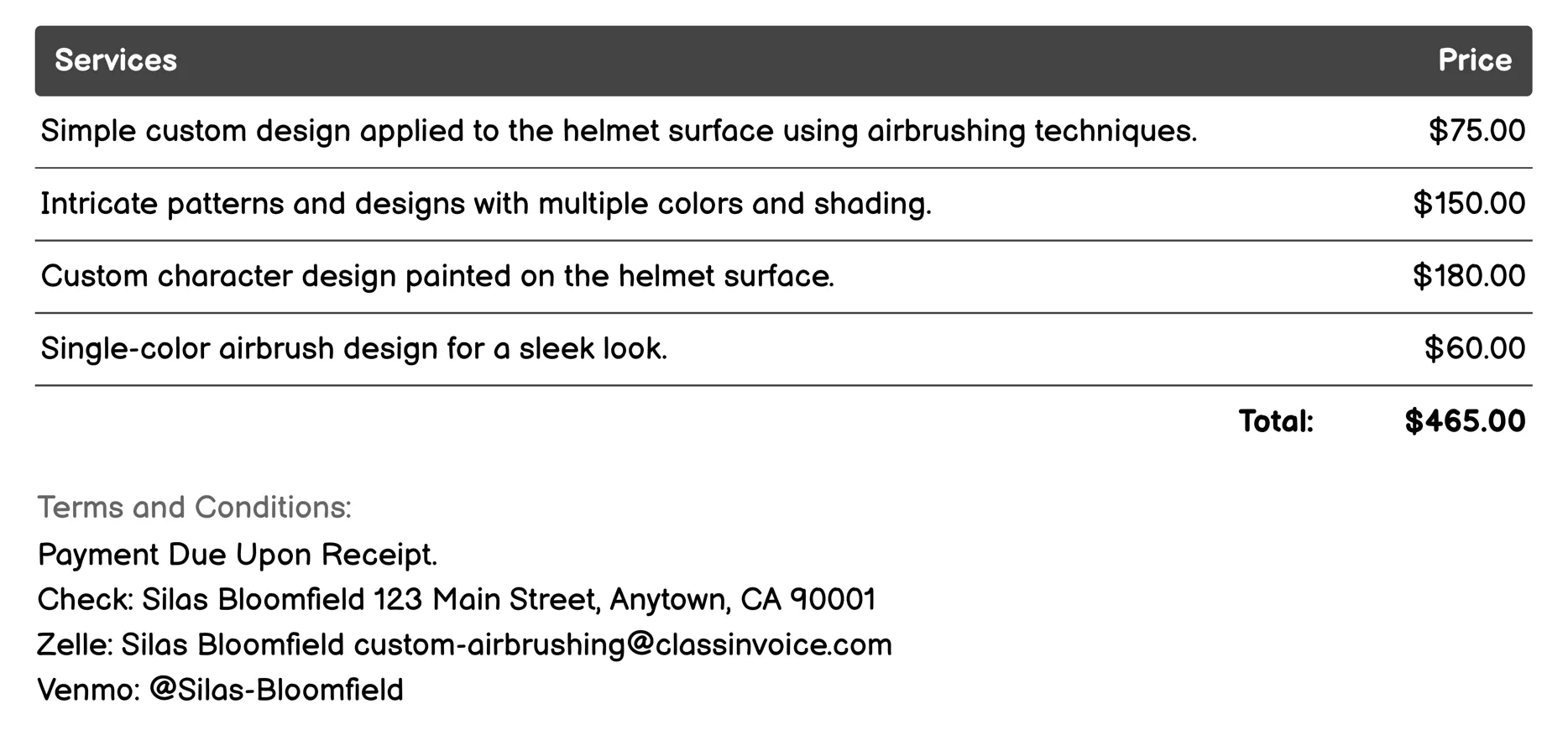 Helmet Customization Invoice Example