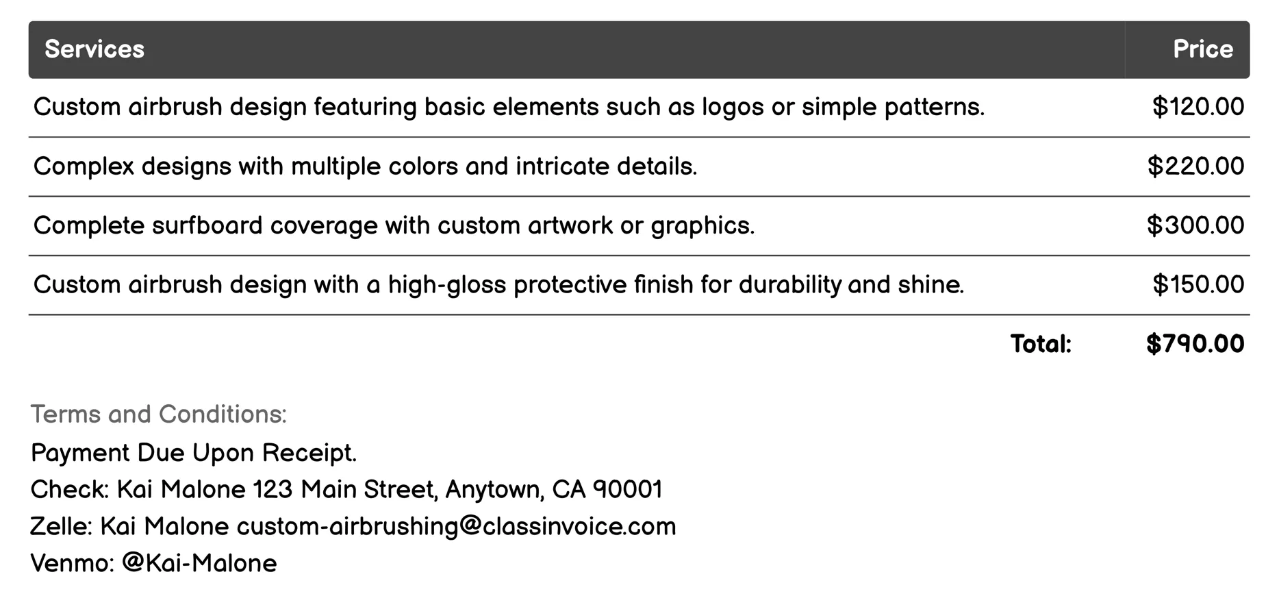 Surfboard Graphics Invoice Example