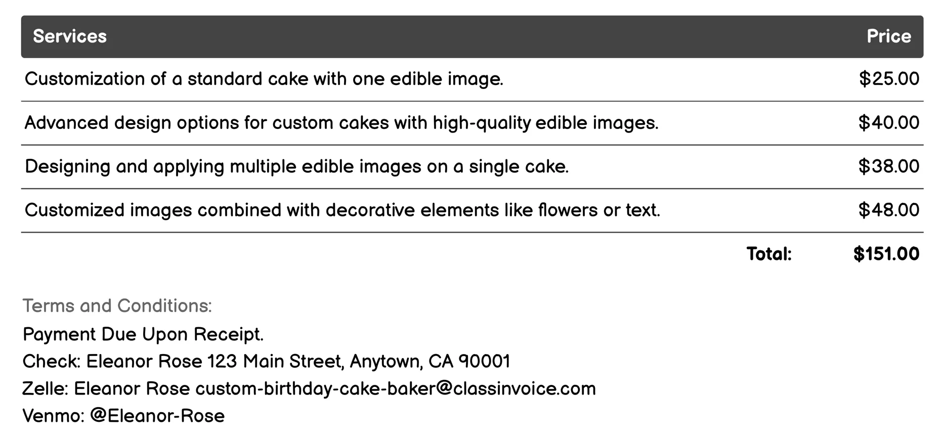 Edible Images Invoice Example