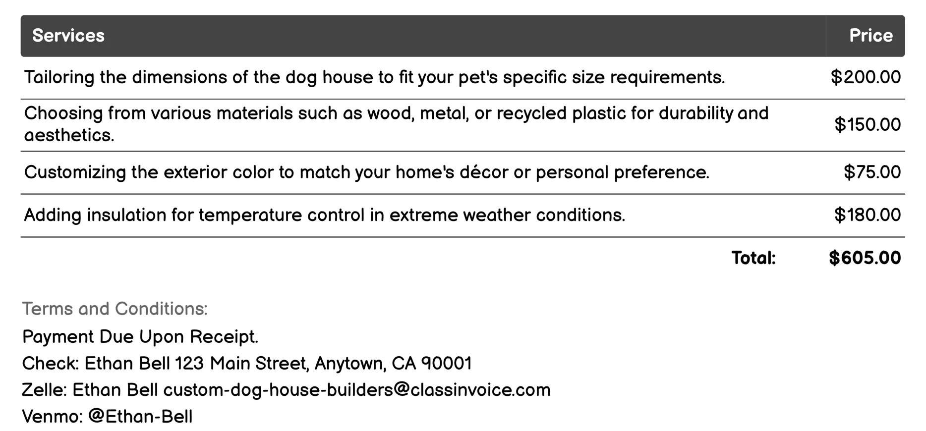 Customization Options Invoice Example