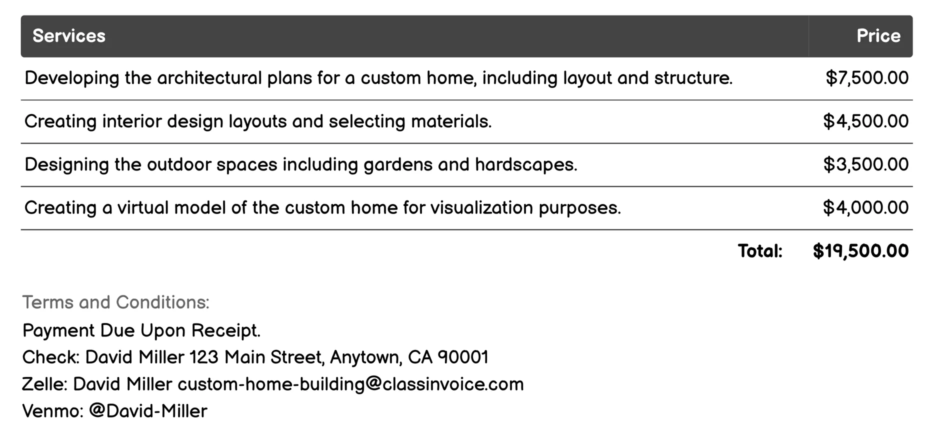 Design and Planning Invoice Example