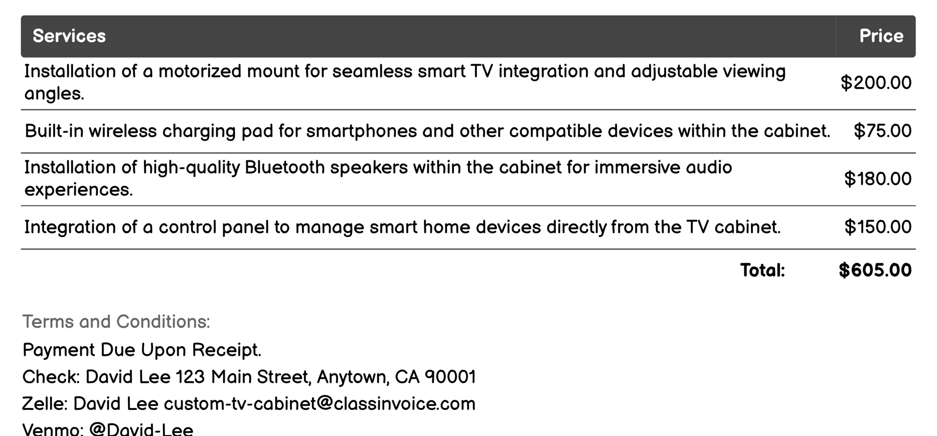 Built-in Technology Features Invoice Example