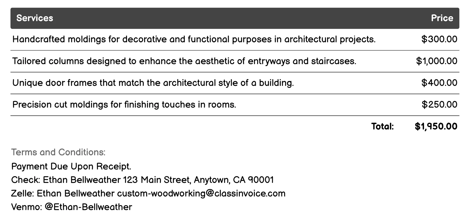 Architectural Millwork Invoice Example