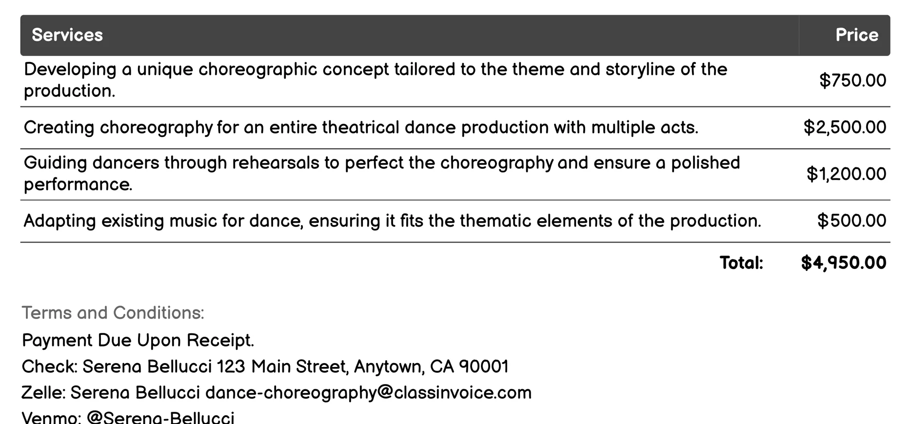 Theatrical Dance Choreography Invoice Example