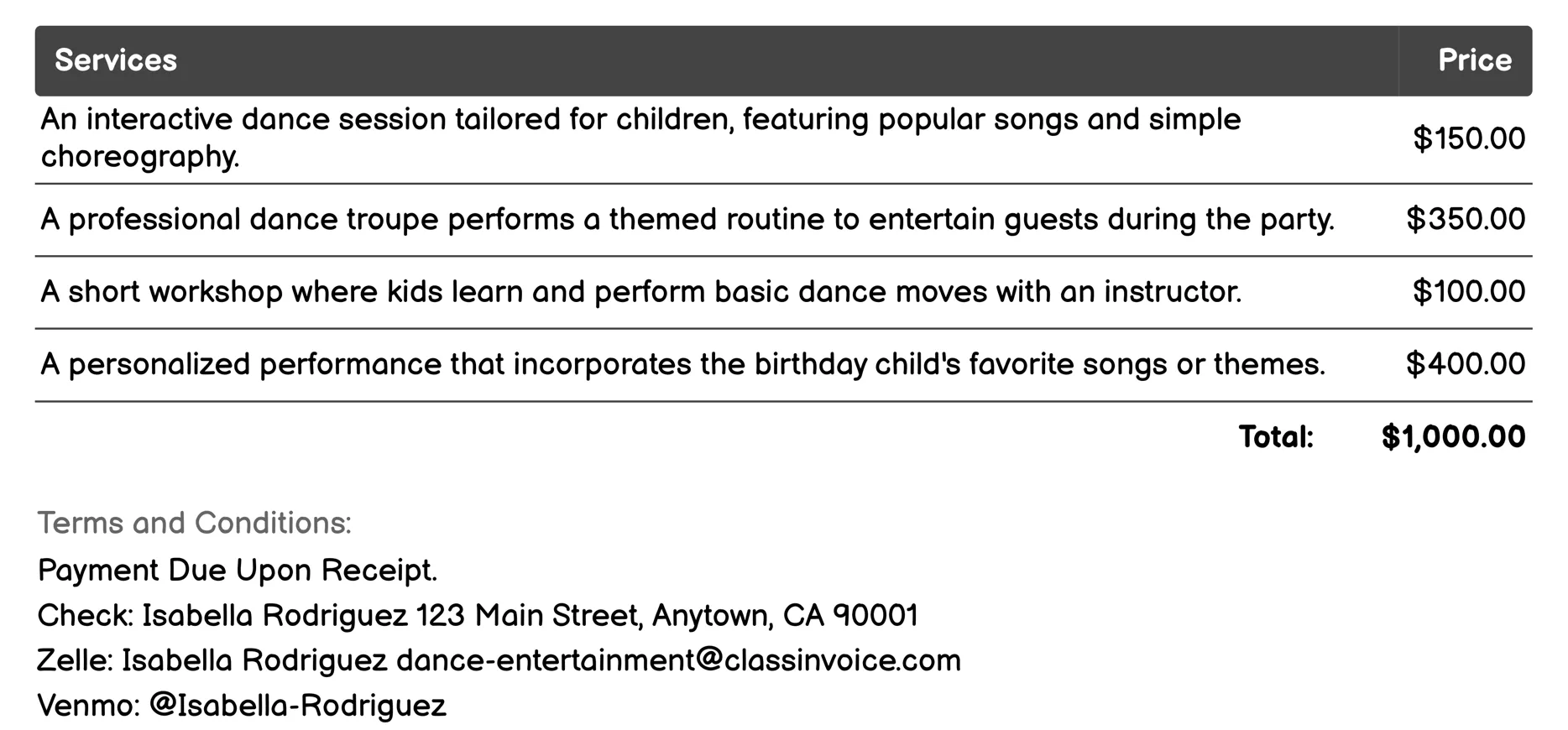 Birthday Parties Invoice Example