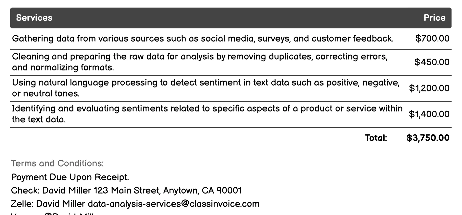 Sentiment Analysis Invoice Example