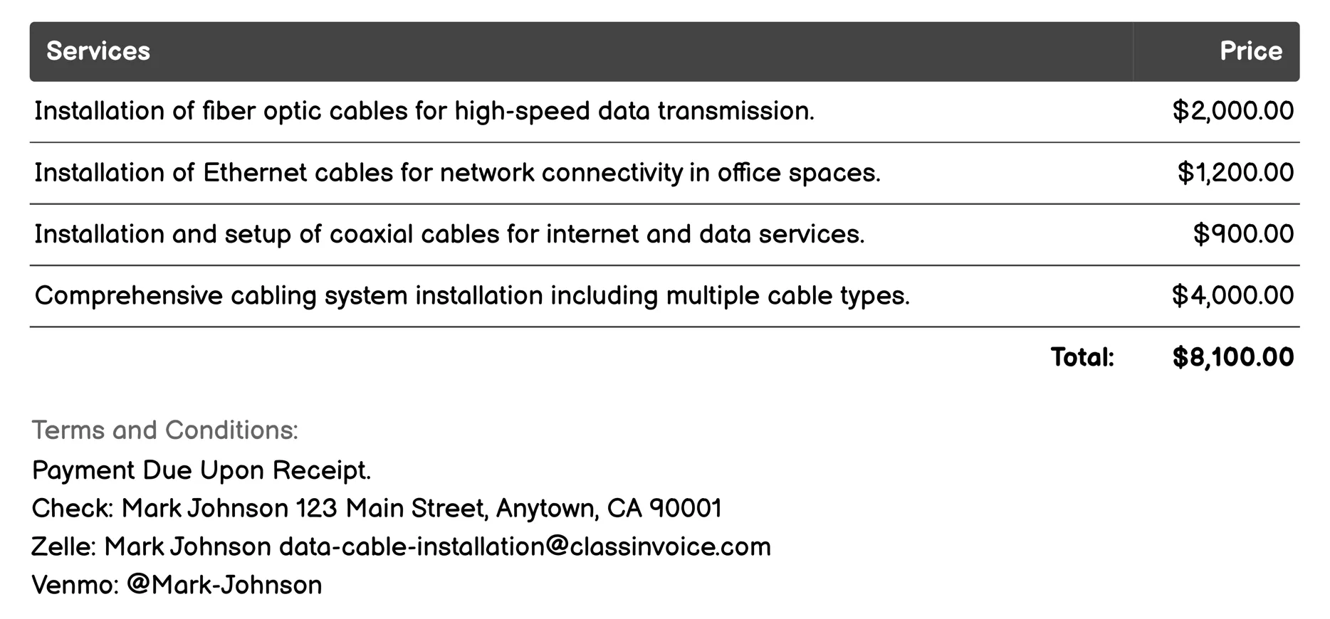 Commercial Data Cable Installation Invoice Example