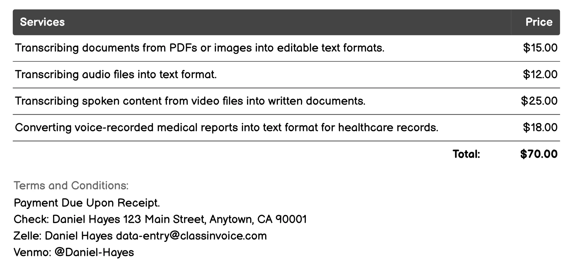 Data Transcription Invoice Example