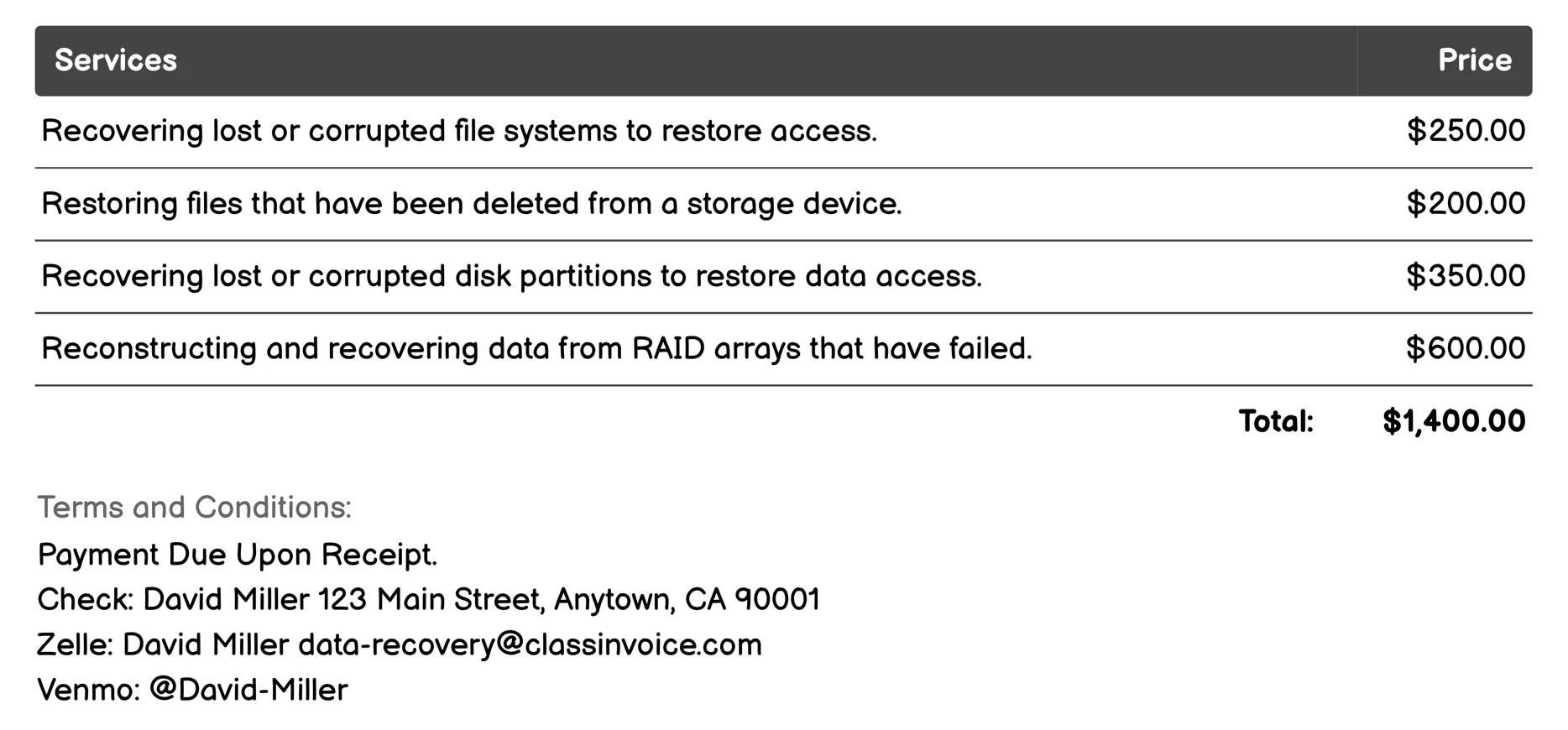 Digital Forensics and Investigation Invoice Example