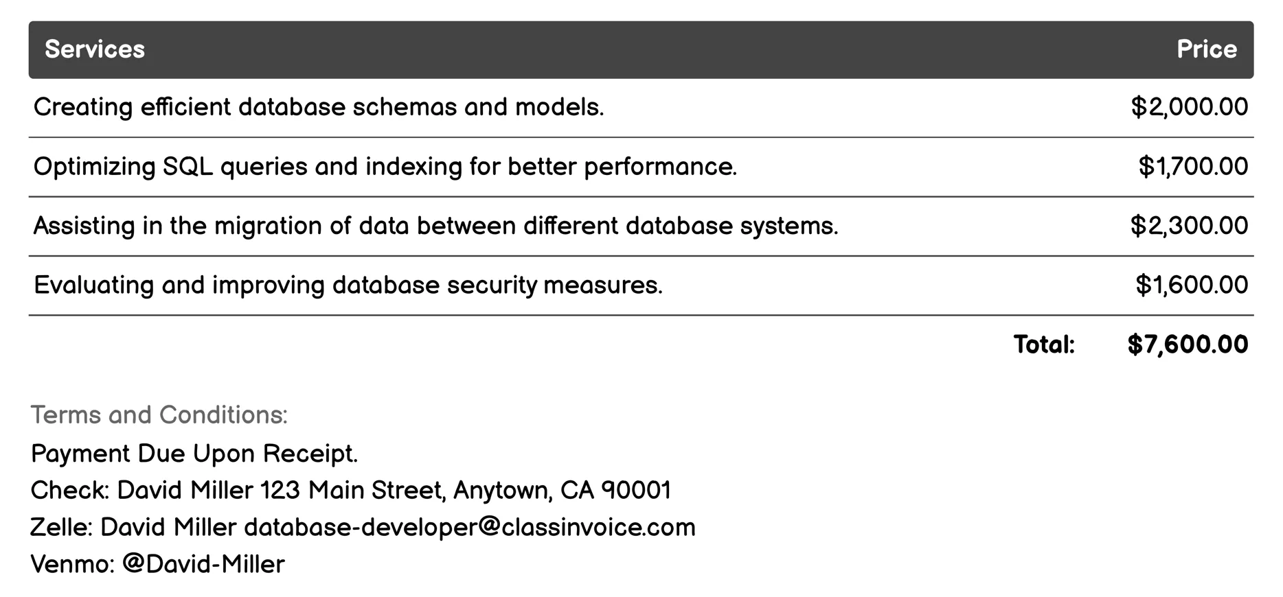 Database Administration Support Invoice Example
