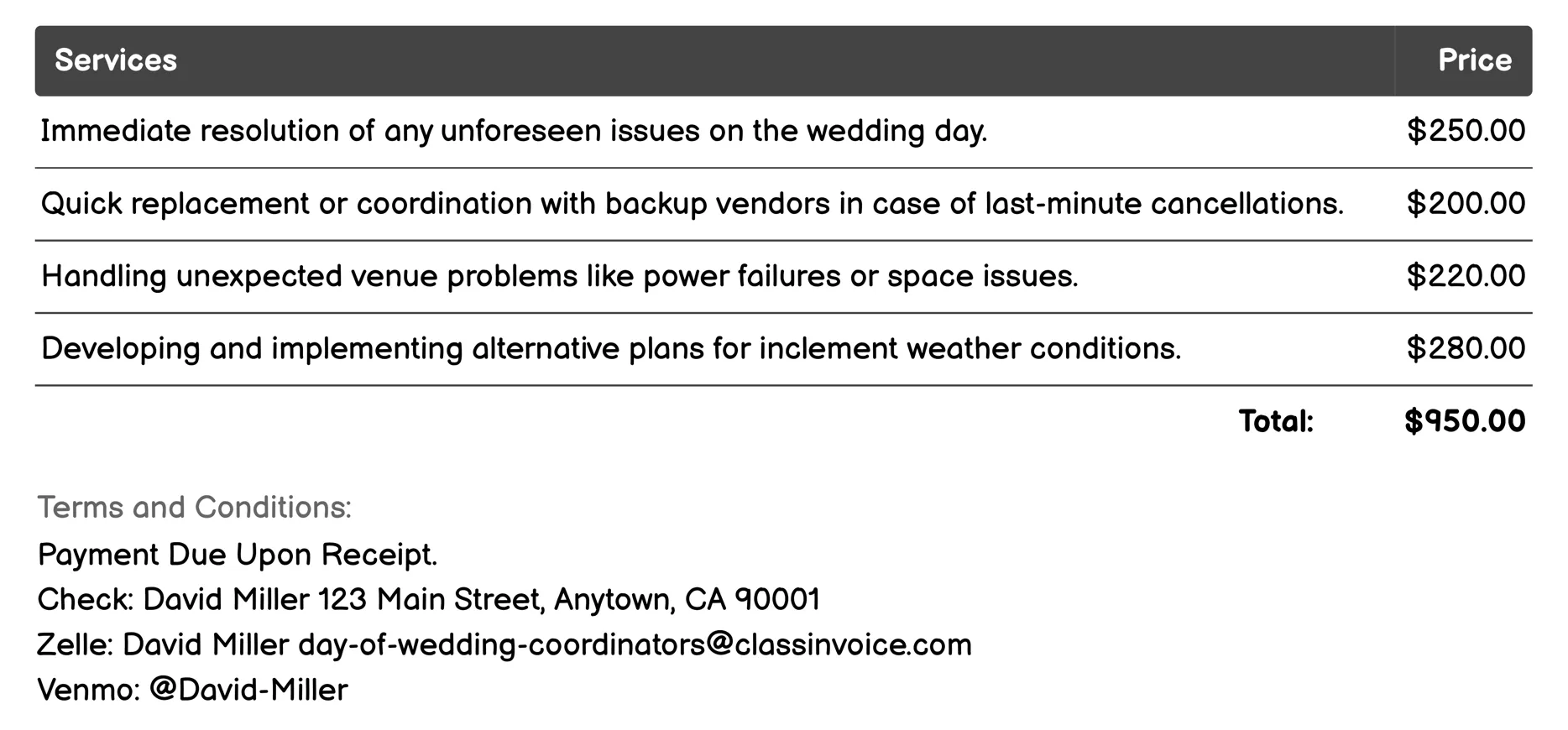 Emergency Problem Solving Invoice Example