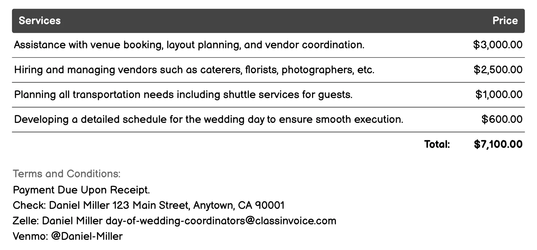 Logistics Planning Invoice Example