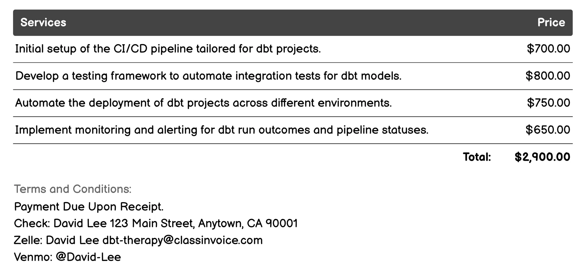 Continuous Integration/Continuous Deployment (CI/CD) for dbt Invoice Example