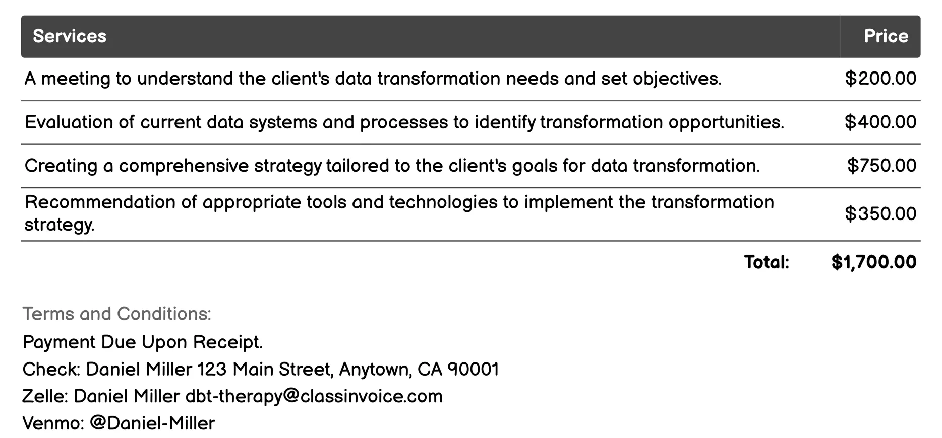 Data Transformation Strategy Planning Invoice Example