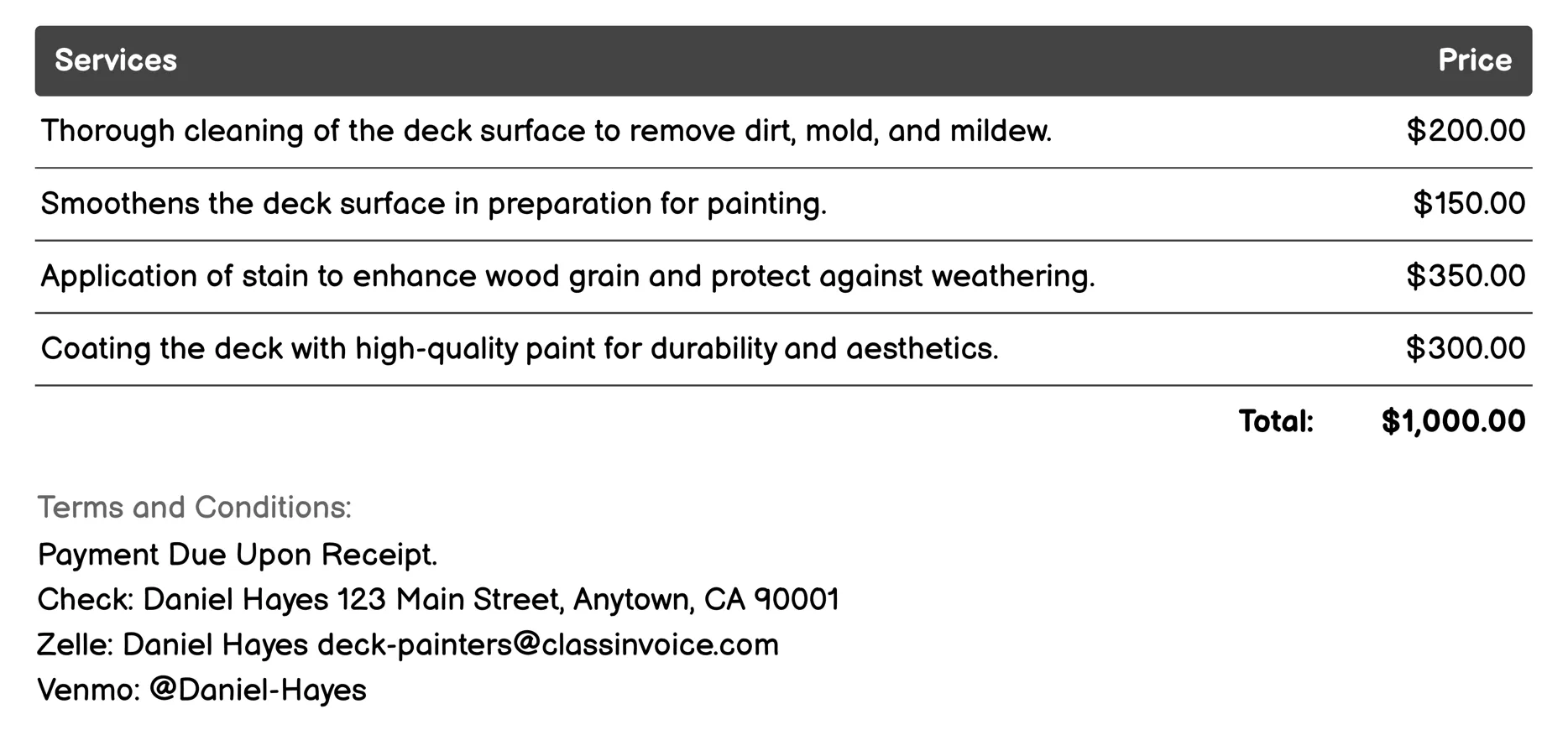 Deck Maintenance Plans Invoice Example