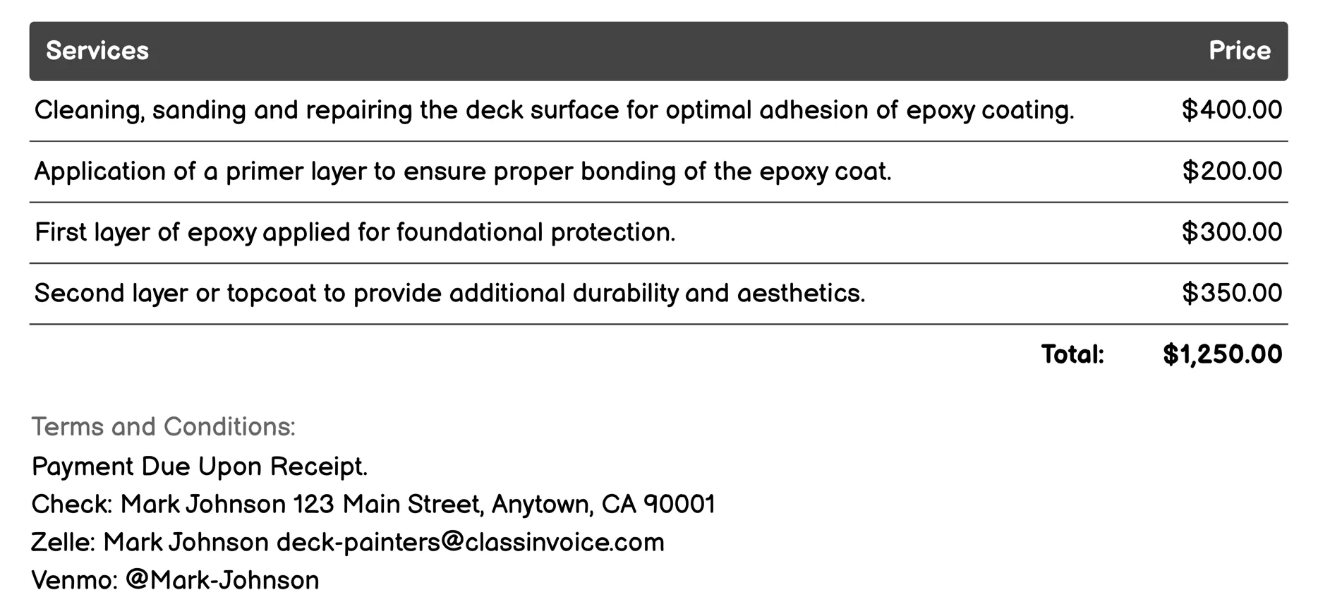 Epoxy Deck Coating Application Invoice Example