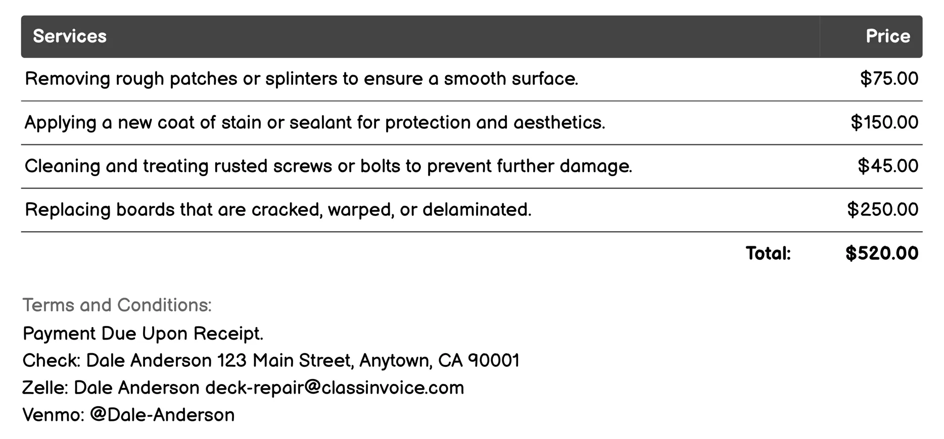 Composite Deck Repairs Invoice Example