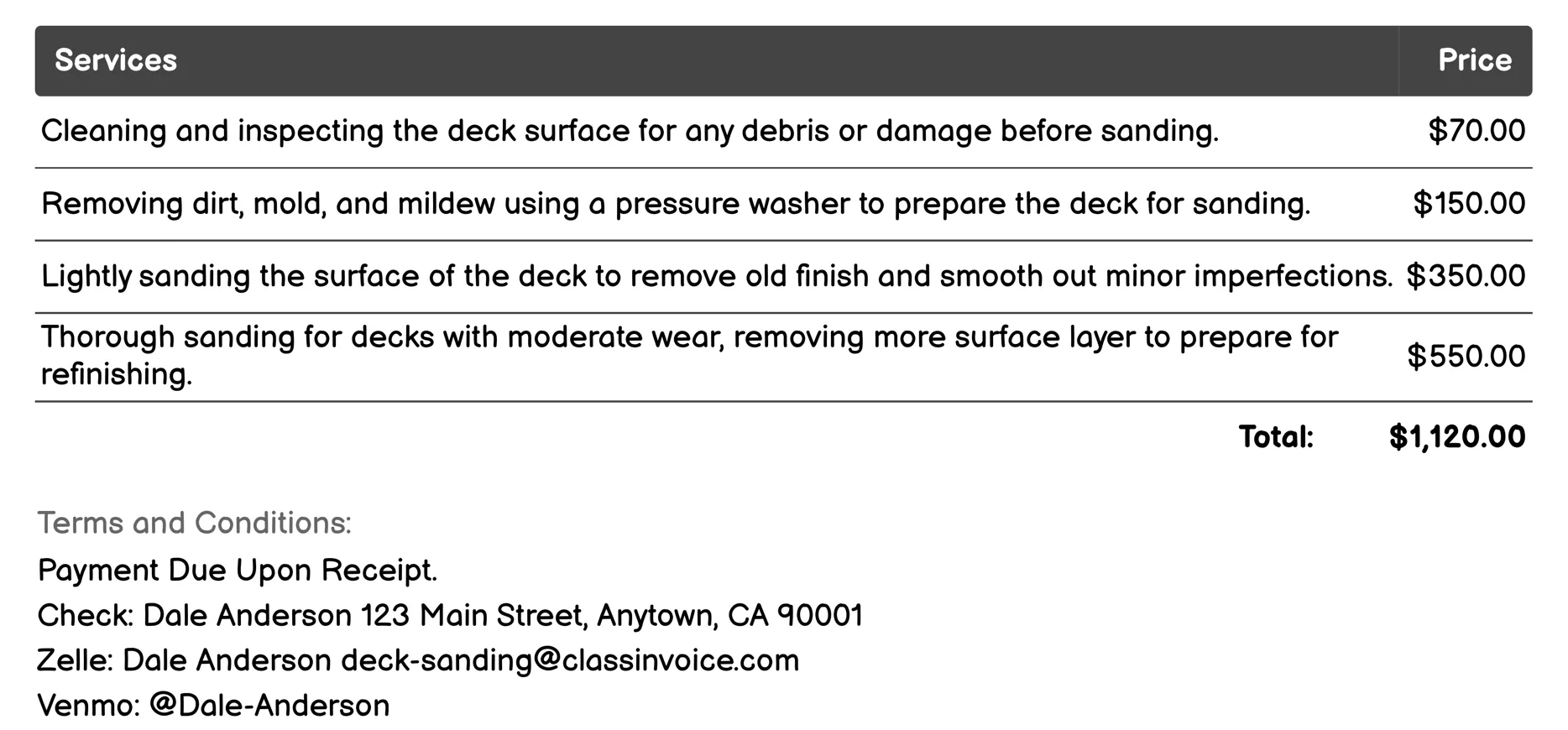 Pressure Washing Invoice Example