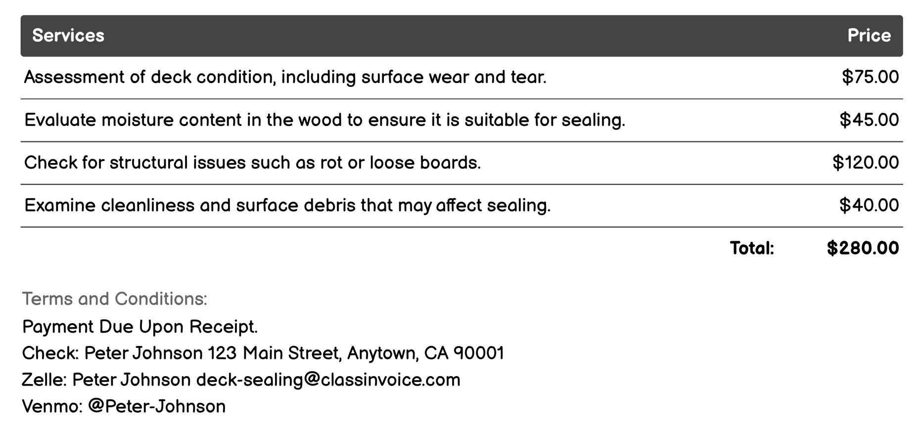 Inspection Invoice Example
