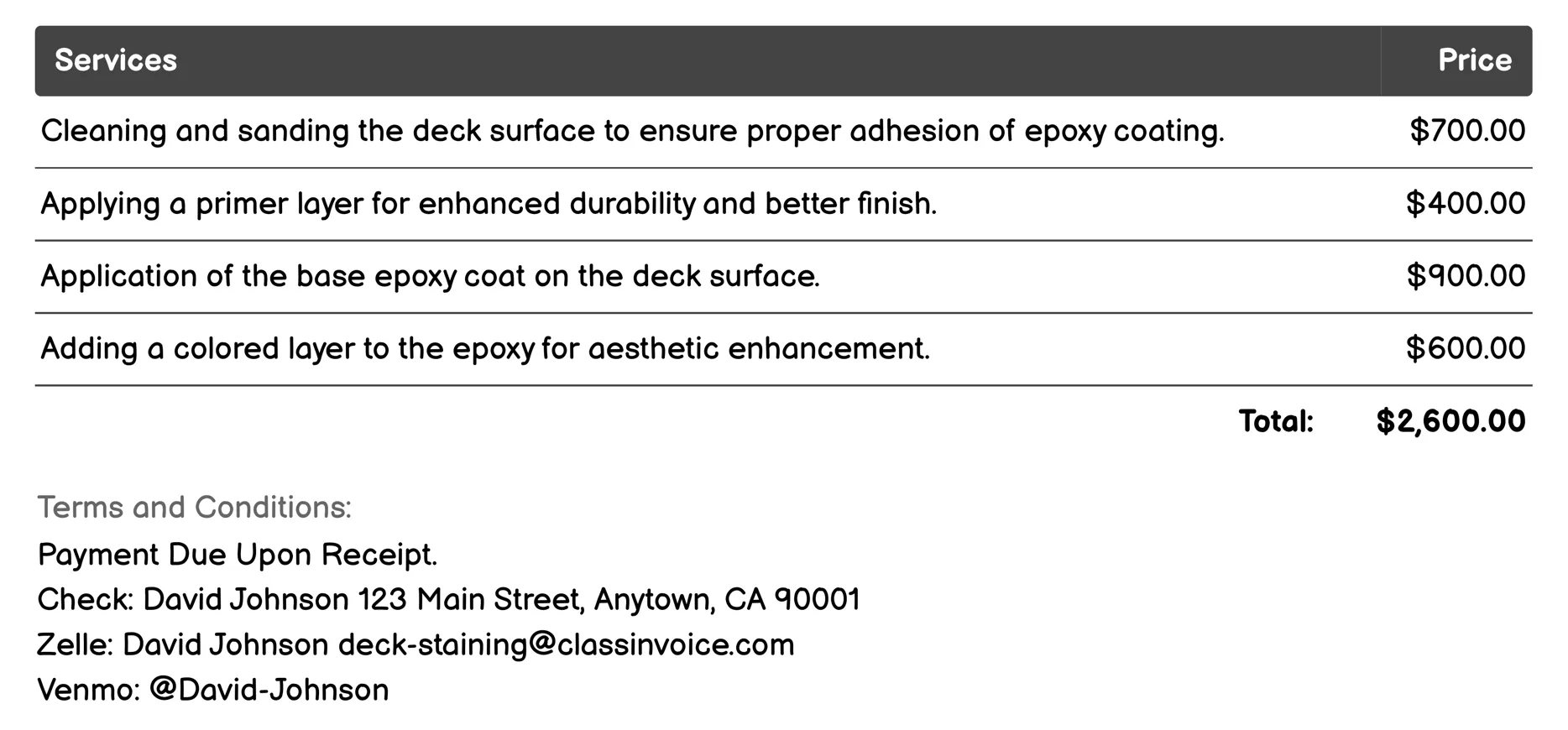 Epoxy Deck Coating Invoice Example