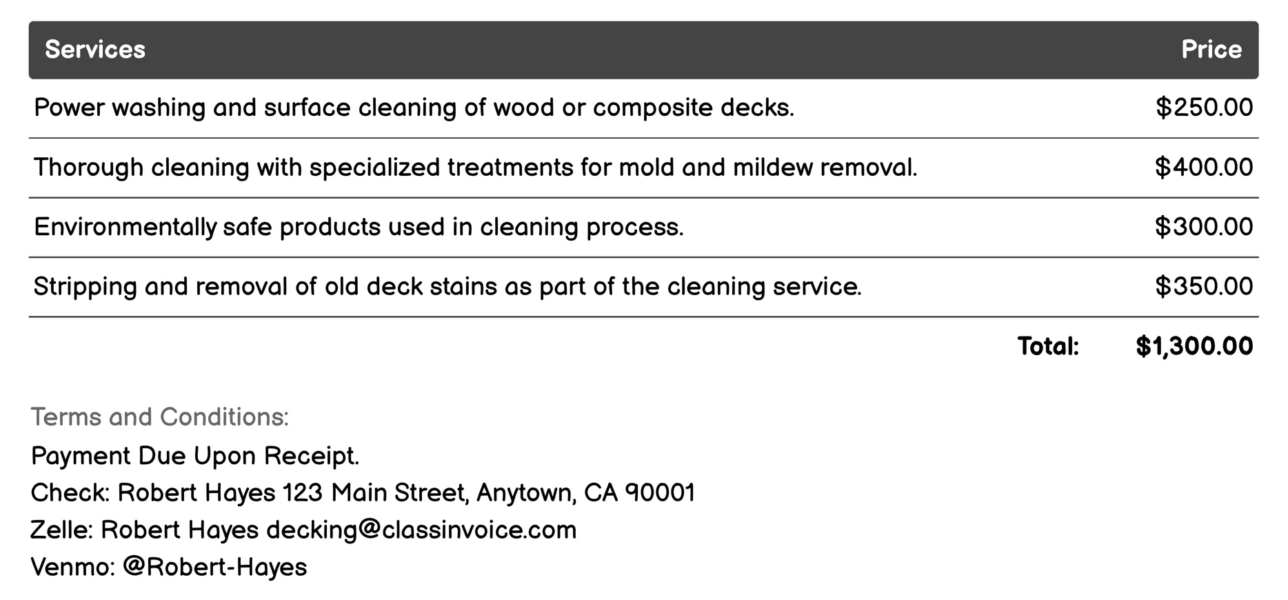 Deck Cleaning Invoice Example