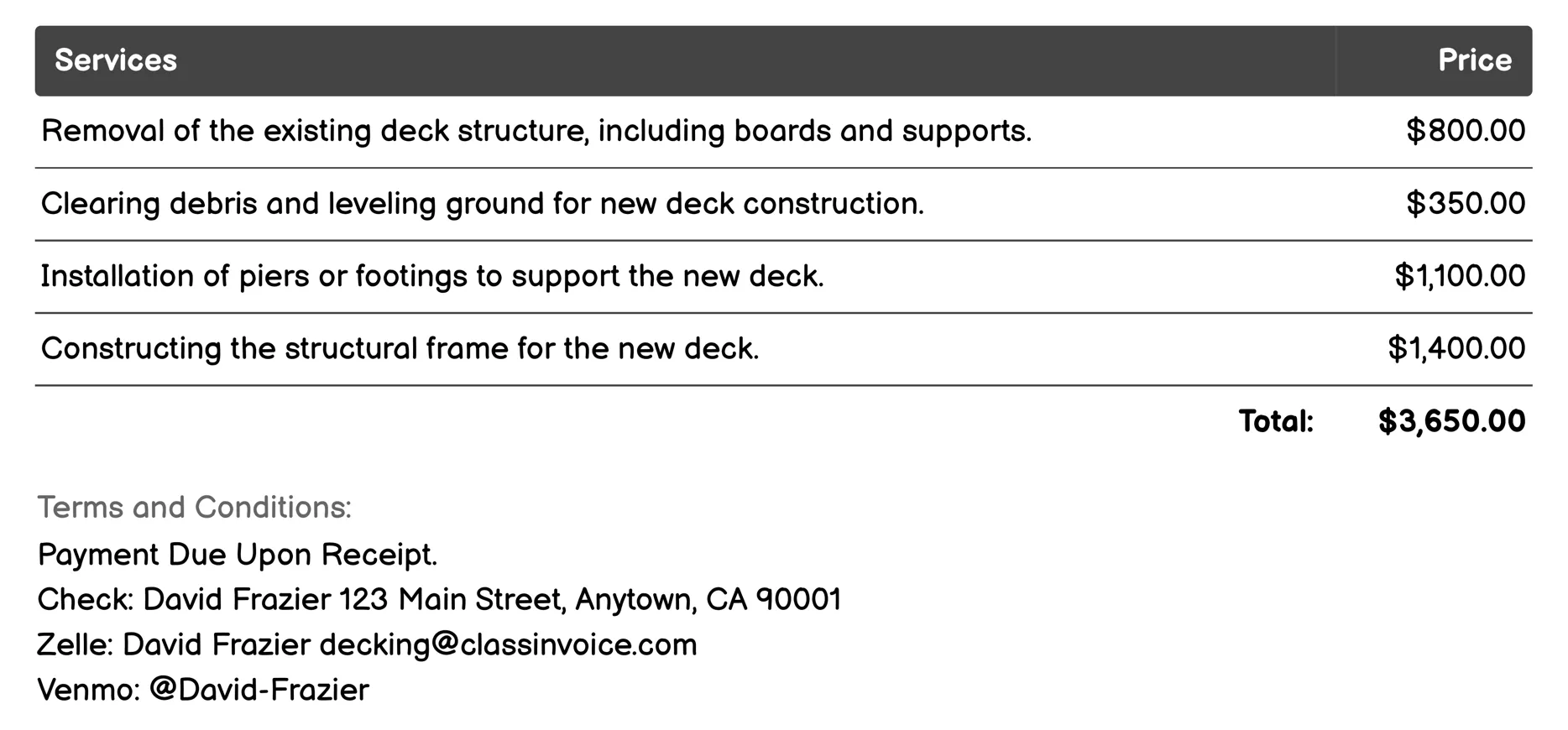 Deck Replacement Invoice Example