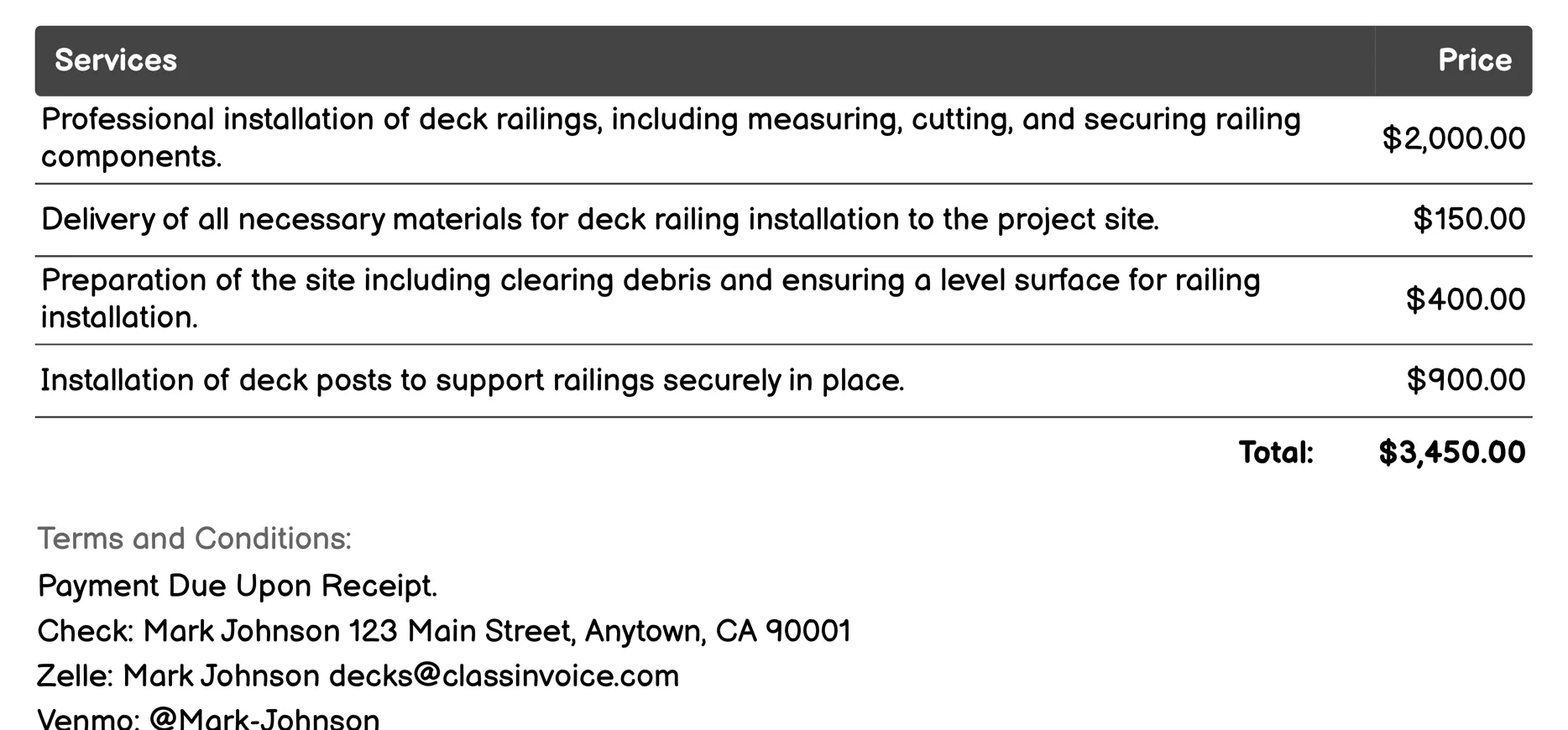 Deck Railing Installation Invoice Example