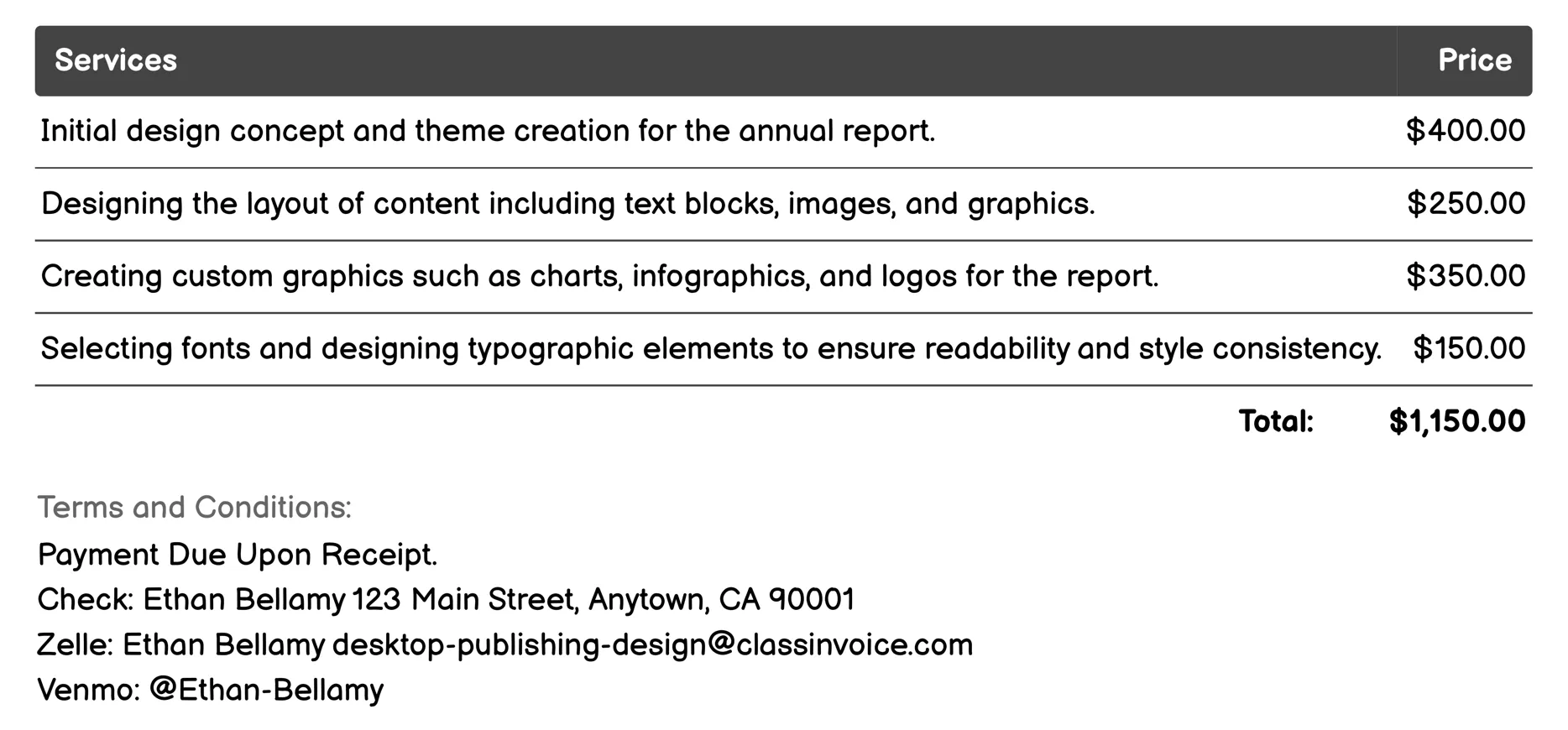 Annual Report Creation Invoice Example
