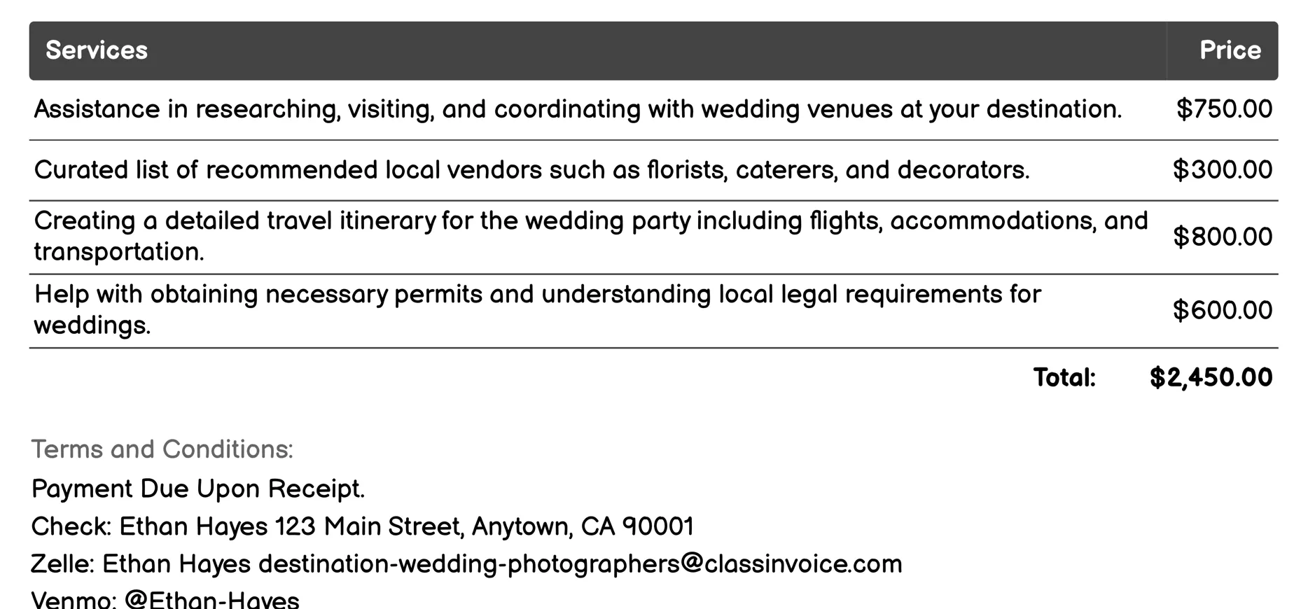 Destination Planning Assistance Invoice Example